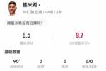 基米希本场1射1失良机+1关键传球 4抢断+6对抗5成功 仅获6.5分