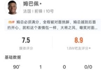 点射制胜！姆巴佩本场数据：5射4正1进球，2次被犯规，评分8.9